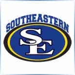 Southeastern Oklahoma State University